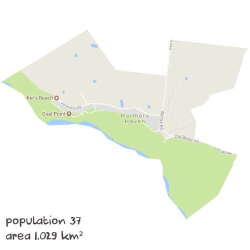 English Tutoring Near Me